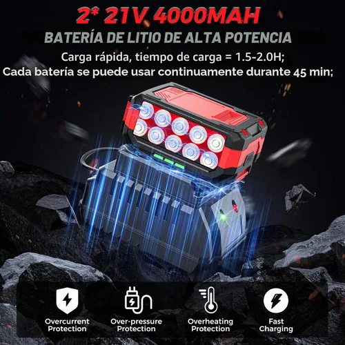 Miniatura 4 de Llave de impacto inalámbrica, 1200 Nm (900 pies-libras) Pistola de impacto sin escobillas de 1/2 pulgada, baterías de 2 x 4.0 AH motor de impacto