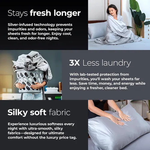 Miniatura 5 de Silvery Juego de sábanas de cama con infusión de plata - Tela de auto-enfriamiento galardonada con tecnología de auto-limpieza Silvery™ que se Gris