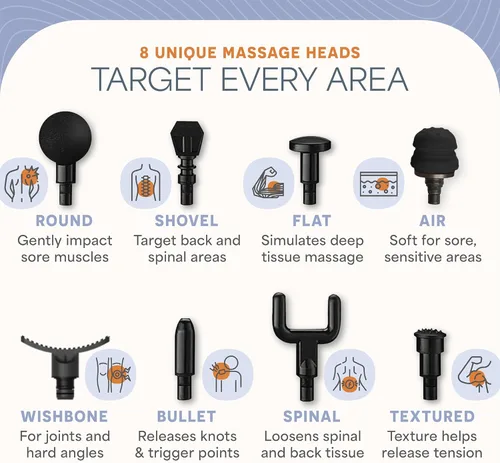Miniatura 5 de LifePro Pistola de masaje y soporte para pistola de masaje (se vende por separado) - Masajeador muscular de percusión para atletas con 8 cabezales
