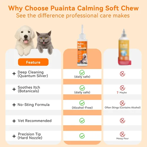 Miniatura 7 de PUAINTA Solución limpiadora de oídos para perros, lavado de oídos sin alcohol con plata cuántica y hamamelis, alivia la picazón, elimina la cera