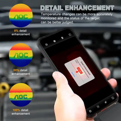 Miniatura 4 de Cámara térmica 256X192 IR Resolución HT-203U Cámara de imágenes térmicas para teléfono Android - Plano focal infrarrojo no enfriado de óxido