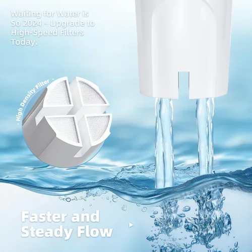 Miniatura 4 de Paquete de 3 filtros de agua de repuesto compatibles con jarras y dispensadores Brita, sin BPA, se adapta a Classic 35557, OB03, Mavea 107007