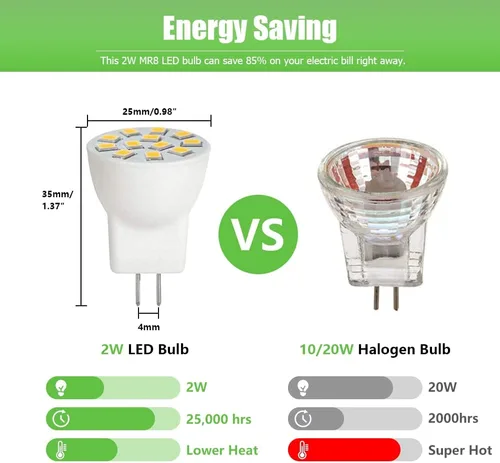 Miniatura 6 de MR8 Bombillas LED 2W 12V Gu4.0 Bi-pin Bombillas LED Blanco Cálido 2700K-3000K para iluminación de paisaje de bajo voltaje al aire libre y luces
