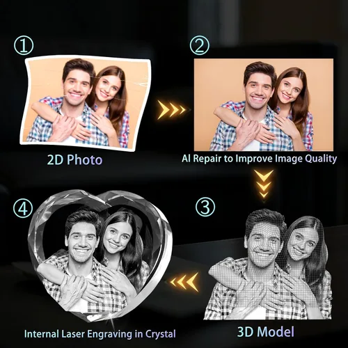 Miniatura 3 de Foto de cristal 3D, regalos personalizados de Navidad para mamá, mujer, esposa, para ella, pareja, regalos personalizados con tu propia foto, imagen