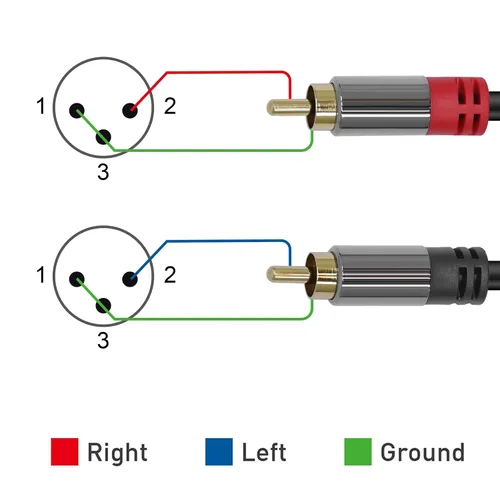 Miniatura 9 de Cyberguys! Cable RCA a XLR, 2 cables de audio bidireccionales XLR a RCA, blindado con cobre libre de oxígeno, conectores chapados en oro