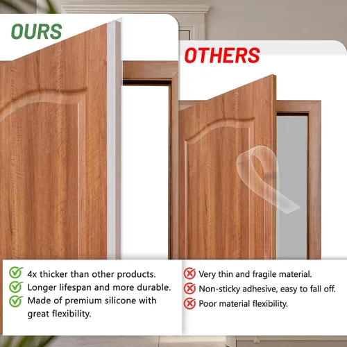 Miniatura 3 de Burlete para puerta – Tapón de 33 x 2 pulgadas con goma de silicona gruesa y adhesivo fuerte transparente, tira de sello de puerta para marco