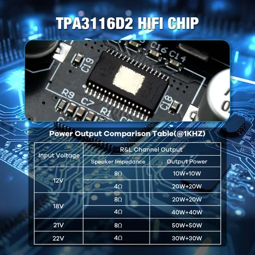 Miniatura 5 de Hosyond ZK-502T - Placa de amplificador Bluetooth 5.0 de 100 W con control de agudos y graves, TPA3116D2 50 Wx2, placa de amplificador Bluetooth