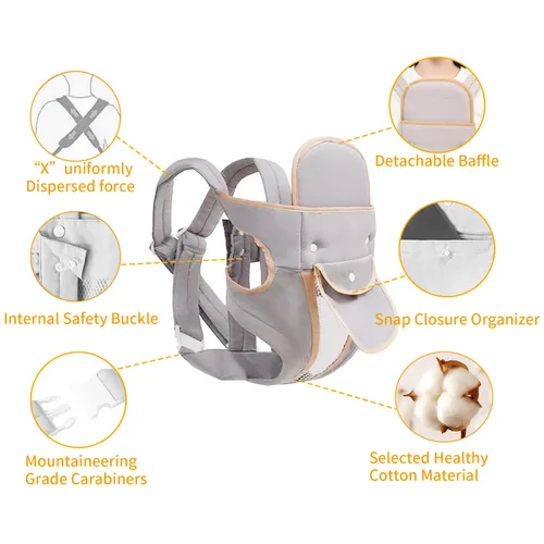 Miniatura 2 de KIYUMI Portabebés portátil para recién nacido, portabebés para niños, ligero y transpirable, cadera 4 en 1, color gris