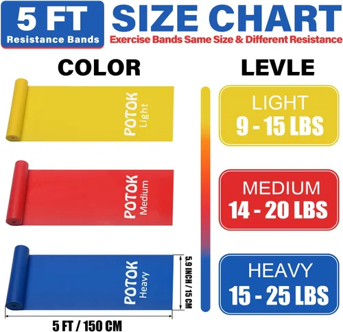 Miniatura 2 de Kit de bandas de ejercicio de resistencia – entrenamiento de fuerza y acondicionamiento – Pilates – Bandas de resistencia para movilidad