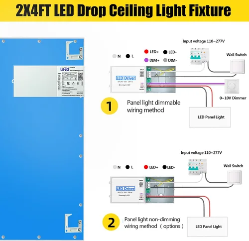 Miniatura 6 de Lámpara de techo LED de panel plano de 2 x 4, 7800 lúmenes, luz diurna súper brillante de 5000 K, 0-10 V regulable, certificación ETL, luz LED