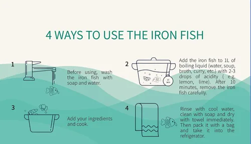 Miniatura 3 de Iron Fish 2 paquetes con bolsa, una herramienta de cocción eficaz y segura para añadir hierro a los alimentos, ideal para mujeres embarazadas, Pez 1