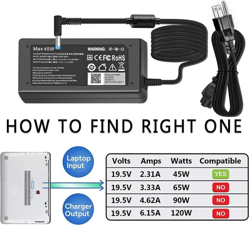 Miniatura 2 de 45W 19.5V 2.31A para cargador de laptop HP Punta azul, HP Pavilion x360 11 13 15, Zbook 14u G4 G5 15u 15 G3, 15-f111dx 15-f211wm 15-f233wm 15-f278nr