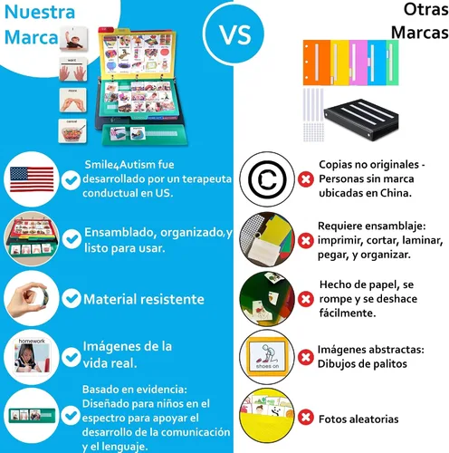 Miniatura 5 de Libro de comunicación visual, 162 tarjetas fotográficas ASD: vocabulario de lenguaje autista, terapia de articulación del habla, aprendizaje de TDAH