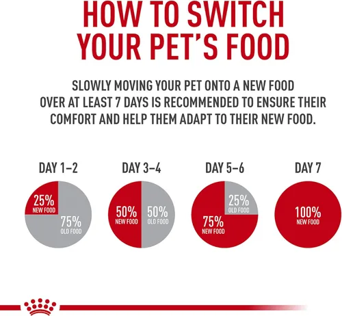 Miniatura 4 de Royal Canin Feline Care Nutrition Hairball Care Alimento seco para gatos adultos, bolsa de 3 libras