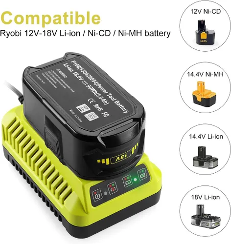 Miniatura 4 de energup Paquete de 2 baterías de repuesto de 3.8Ah para baterías Ryobi de 18 V P108 P104 P105 P102 P103 P122 P109