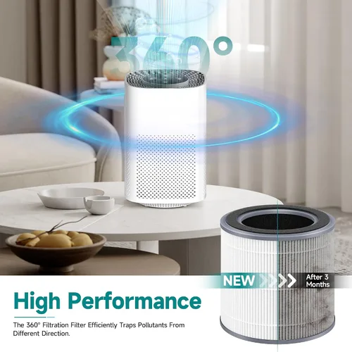 Miniatura 3 de Paquete de 1 filtro de repuesto compatible con purificador de aire Hynik Alviera HH001, filtración de 3 etapas de H13 True HEPA, filtro de carbón