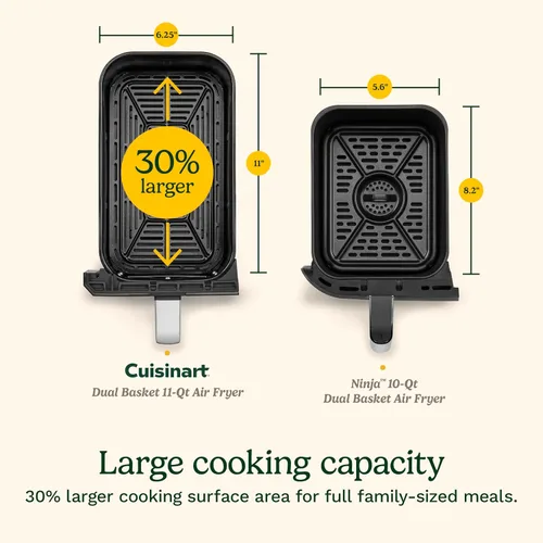 Miniatura 9 de Cuisinart Freidora de aire de 2 cestas, 2-4.25 QT, total 8.5 QT, 4 funciones: freír al aire, asar, hornear y mantener caliente, características Sync