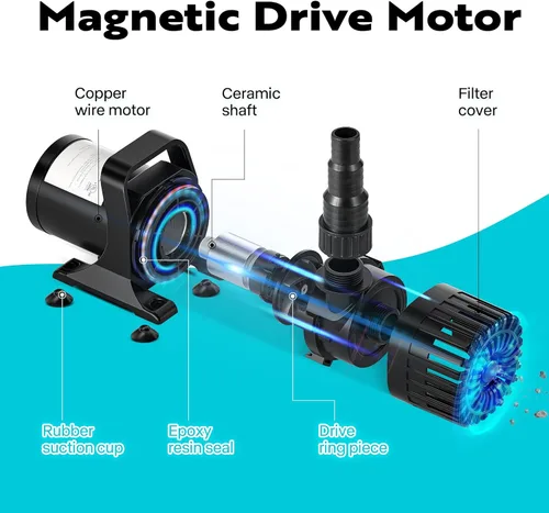 Miniatura 6 de VIVOHOME Bomba de agua sumergible de 100 W 1800 GPH con salida de agua ajustable de 180°, elevación de 13.8 pies de altura para fuentes de cascada