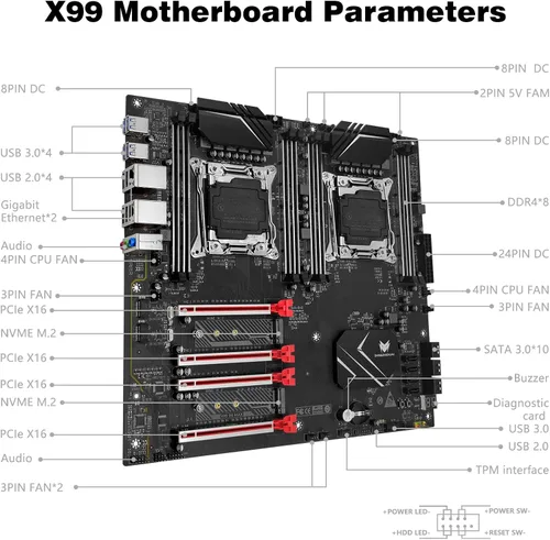 Miniatura 6 de X99 Placa base de doble CPU LGA 2011-3 Placa base de servidor para Intel i7 5ª/6ª generación Xeon E5 V3/V4 Series