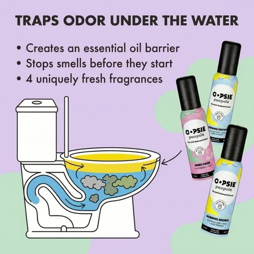 Miniatura 4 de Oopsie Poopsie Aerosol para inodoro – Antes y después de ir – Spray neutralizador y eliminador de olores de baño, tamaño de viaje con aceites