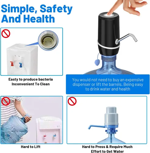 Miniatura 2 de Dispensador de agua portátil de 2 a 5 galones, bomba de botella de agua recargable para 5 galones con tapa de silicona, dispensador automático
