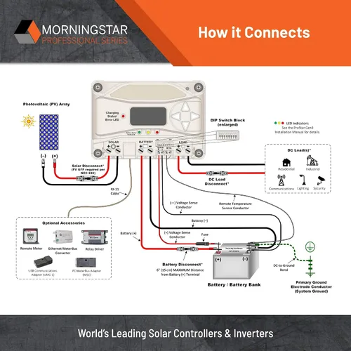 Miniatura 3 de Morningstar Prostar 25A MPPT Controlador de carga solar con medidor (PS-MPPT-25M) - Regulador inteligente de panel solar, soporta baterías de litio