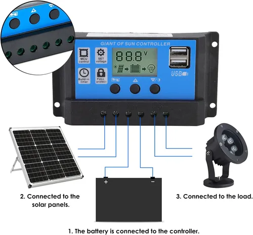 Miniatura 2 de CHICIRIS Kit de panel solar 18V 100A monocristalino, controlador solar MPTP, controlador de panel solar para RV, vehículo y otras aplicaciones fuera