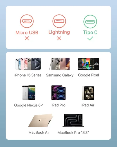 Miniatura 6 de Baseus Cable USB C a USB C, cable de carga rápida retráctil USB C 5A de 100 W, cable de carga rápida USB tipo C de 4 etapas de longitud
