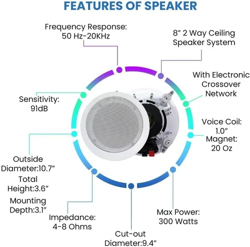 Miniatura 4 de Technical Pro Kit de sistema estéreo para el hogar, amplificador Bluetooth de 6 canales de 6000 vatios con 6 altavoces de techo enmarcados de 8