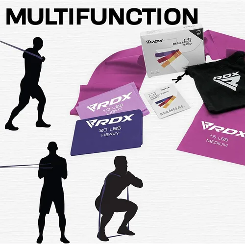 Miniatura 6 de RDX Bandas de resistencia TPE 3 niveles 1.5M de largo, certificado REACH RoHS CPSIA, bucle elástico grueso y agradable a la piel, yoga, gimnasio