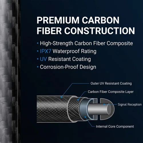 Miniatura 3 de Antena corta de fibra de carbono de 1.4 pulgadas compatible con Ford, Dodge, Toyota, Nissan, Mazda Radio AM/FM de aluminio negro mástil aéreo