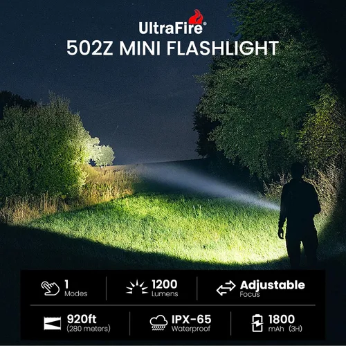 Miniatura 2 de ULTRAFIRE Mini linterna de un solo modo con funda, 1200 lúmenes de alto lumen zoomable linterna LED de mano linterna de servicio con funda