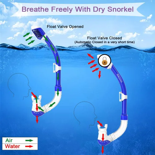 Miniatura 3 de WACOOL Snorkel, buceo, buceo, paquete de equipo para niños y jóvenes, vidrio recubierto antivaho con válvula de purga de silicona y antisalpicaduras