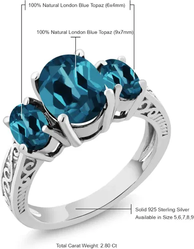 Miniatura 6 de Gem Stone King Anillo ovalado de plata de ley 925 con topacio azul Londres de compromiso para mujer