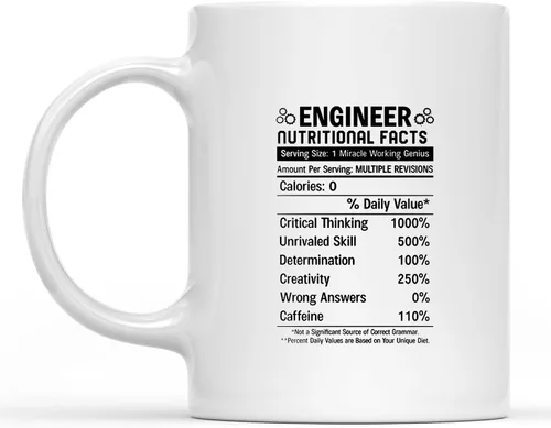 Miniatura 308 de Taza inspiradora y sarcasmo con texto en inglés "A Truly Great Doctor is Hard to Fond", regalos inspiradores y sarcasmo para hombres y mujeres