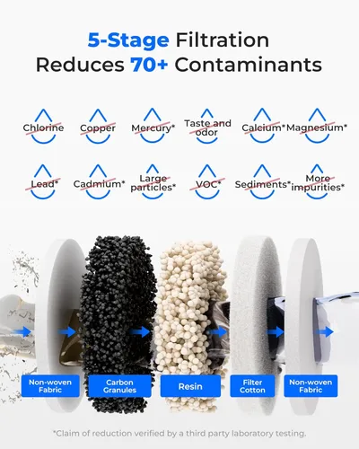 Miniatura 4 de Waterdrop ED11W - Dispensador de filtro de agua recargable con 2 filtros, jarra eléctrica instantánea potente de 5 etapas de larga duración, reduce
