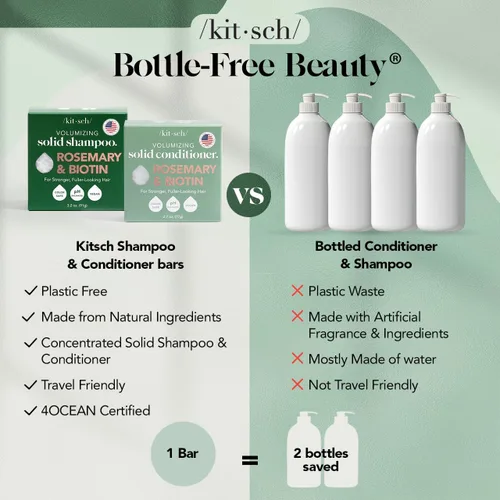 Miniatura 4 de Kitsch Rosemary & Biotin Champú y acondicionador para el crecimiento del cabello – Fortalecimiento, espesante y voluminizador Barra de champú
