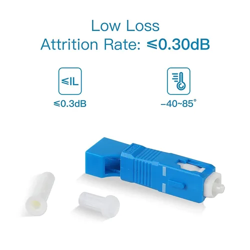 Miniatura 2 de Paquete de 4 adaptadores monomodo SC/UPC macho a LC/UPC hembra Conector de fibra óptica Convertidor adaptador FTTH para localizador de fallas