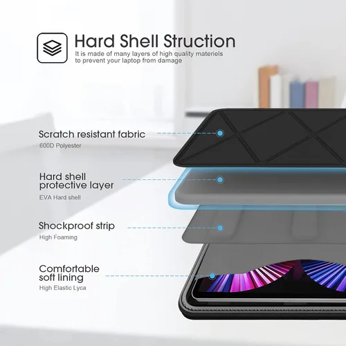 Miniatura 4 de Smatree Funda rígida para iPad Air M3 2025 de 13 pulgadas, nuevo iPad Pro/Air 2024 con teclado mágico, 12.7 pulgadas Yoga Tab Plus 2025, iPad Pro