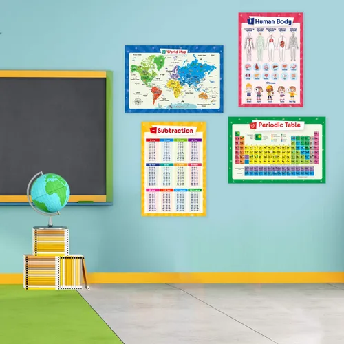 Miniatura 7 de 32 carteles educativos para niños - tabla de multiplicación, tabla periódica, mapa de EE. UU., mapa del mundo, sistema solar, días de la semana