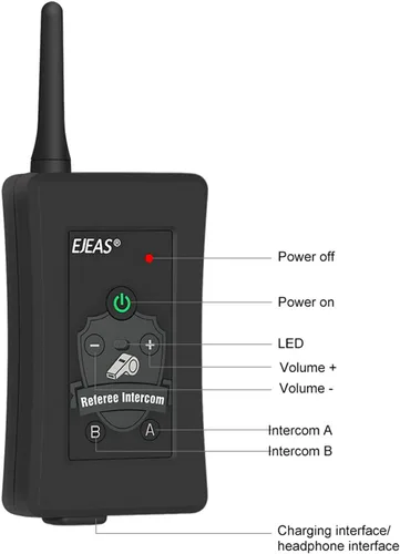 Miniatura 5 de Sistema de comunicación de árbitro, auriculares profesionales de árbitro FBIM con auriculares para fútbol, voleibol, fútbol ofiicial, balonmano 3