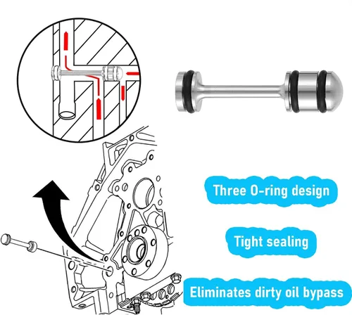 Miniatura 3 de LS Billet Tapón Trasero de Galería Desviador de Aceite Barbell compatible con GM Gen III y IV LS1 LS3 LS2 LQ4 LQ9 LS6 L92 L33 L99 Desviador