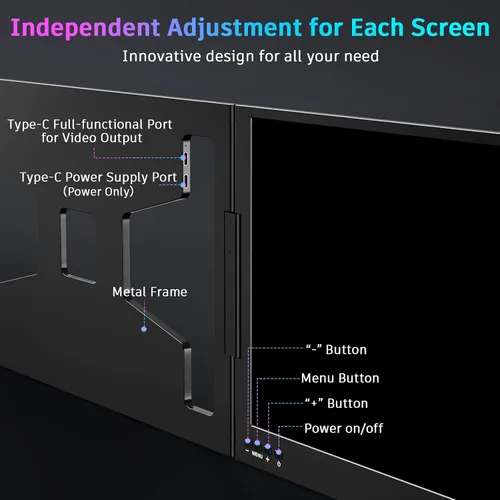 Miniatura 6 de QQH Extensor de pantalla para laptop, monitor portátil triple de 15.6 pulgadas para laptop con pantalla IPS FHD ultradelgada, pantalla extendida