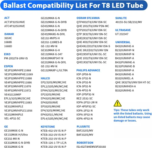 Miniatura 7 de CNSUNWAY - Paquete de 10 tubos de luces LED T8 de 4 pies, 18 W, 2400 lúmenes, 6000 K, alimentación de extremo simple o doble, Plug and Play