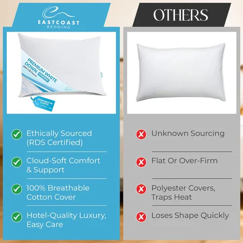 Miniatura 4 de East Coast Bedding Cozy Dream - Almohadas de plumas y plumón de ganso, certificado RDS, funda 100% algodón, colección de hotel, para dormir en cama