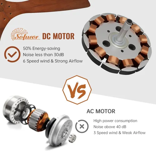 Miniatura 4 de Sofucor - Ventilador de techo de 52 pulgadas sin luces, moderno, de madera maciza, con control remoto, 5000 CFM de alto flujo de aire, motor CC