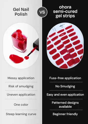 Miniatura 5 de ohora Tiras de Uñas de Gel Semi-Curadas Juego de Valor (N Bare Plum Starter Kit) Incluye Lámpara de Tamaño Completo y Mini Removedor, Calidad