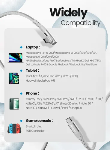 Miniatura 6 de Fasgear Cable USB C a USB C de 100 W – Paquete de 2 cables USB 2.0 tipo C a tipo C PD de 3 pies de carga rápida 5A en ángulo recto compatible