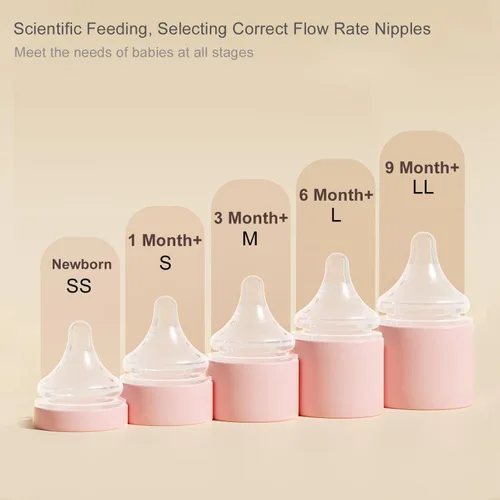 Miniatura 5 de Gulicola Natural Flow - Pezón de silicona para biberón, nivel 1, flujo lento (S), más de 1 meses, 3 unidades (paquete de 1)
