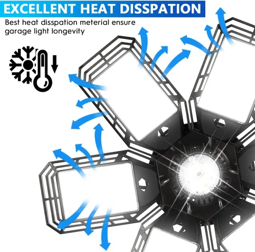 Miniatura 6 de Luyata Paquete de 4 luces LED de garaje de 200 W deformables 20000 lm cerca del techo, 6500 K, luz LED ultra brillante para tienda con 6 paneles